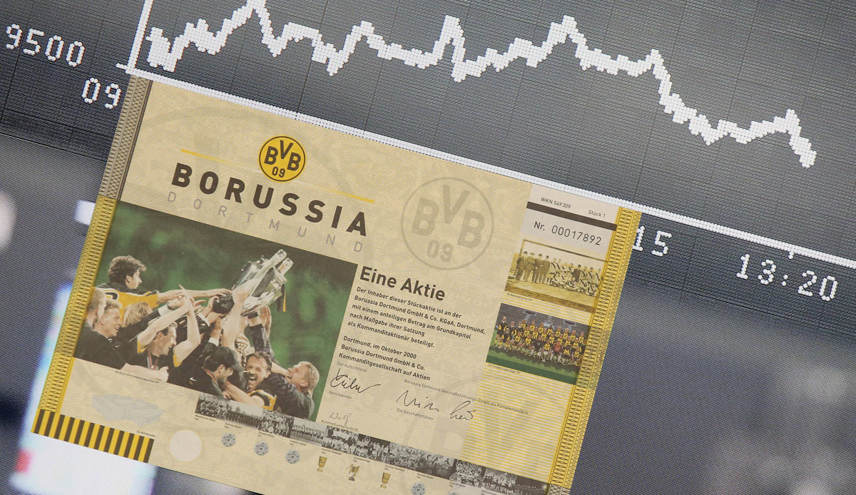 BVB share loses almost 30 percent